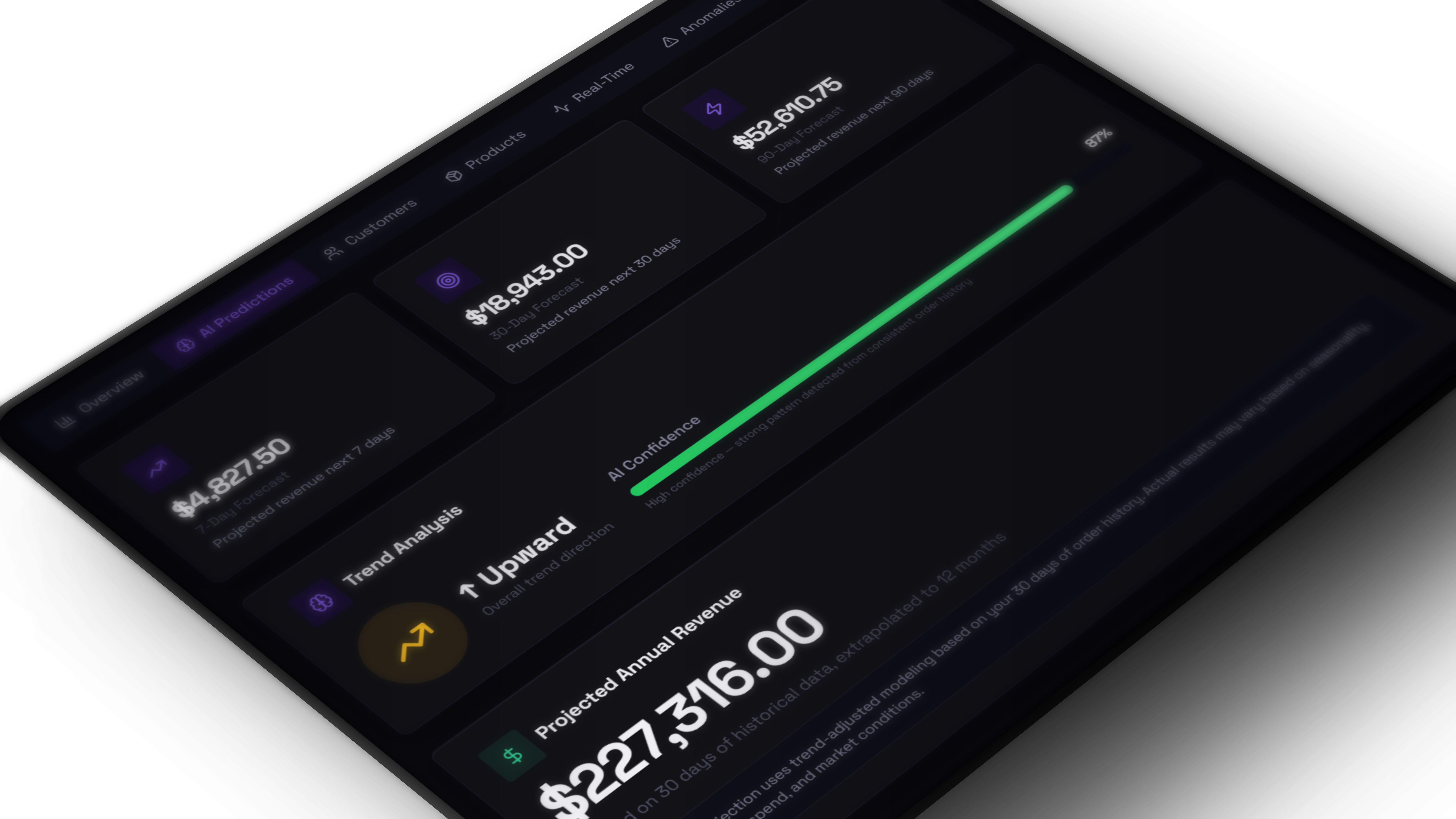 Revenue Intelligence & AI Predictions